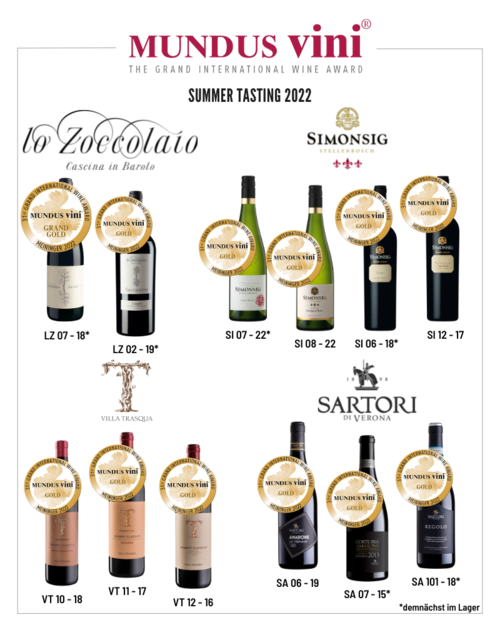 Mundus Vini Summer Tasting 2022 Pellegrini